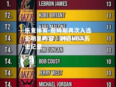 乐竟体育-詹姆斯再次入选全明星阵容，刷新NBA历史纪录