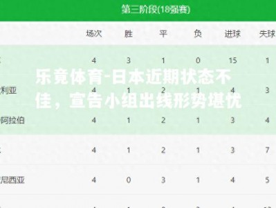 乐竟体育-日本近期状态不佳，宣告小组出线形势堪忧