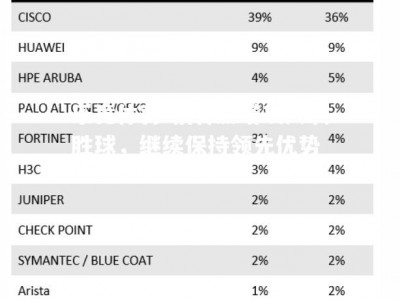 乐竟体育-柏林赫塔攻入制胜球，继续保持领先优势