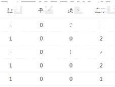 乐竟体育-2023中超首轮积分榜：上海海港占据榜首上赛季前三排倒数后三！