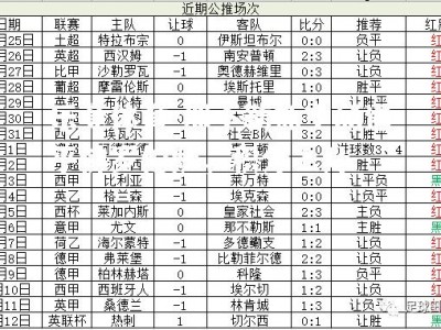 乐竟体育-那不勒斯主场逼平佛罗伦萨，积分上升