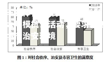 亚特兰大市爆发大规模抗议活动，要求改善城市治安环境