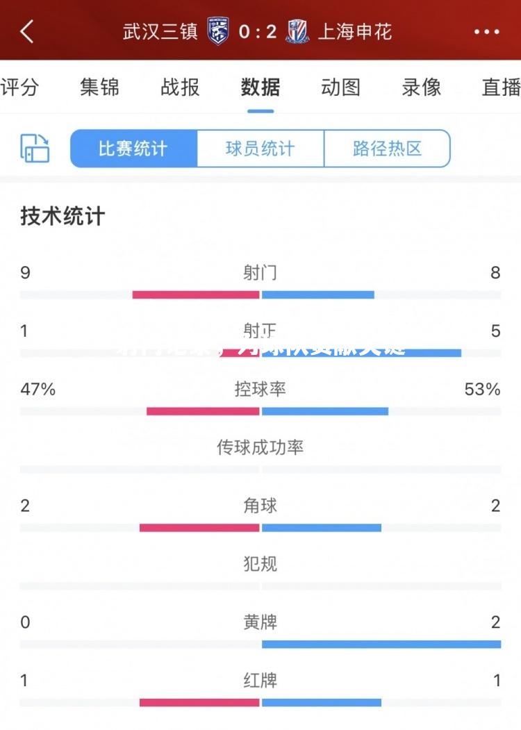 基耶沙努奇刷新射门记录，为球队贡献关键进球