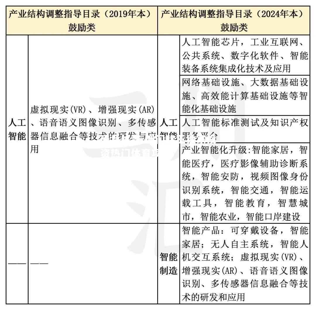 澳门赌王独家投资热门体育项目