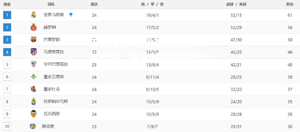 巴伦西亚战平毕尔巴鄂，阻止对手领跑积分榜
