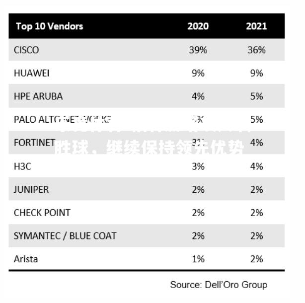 柏林赫塔攻入制胜球，继续保持领先优势